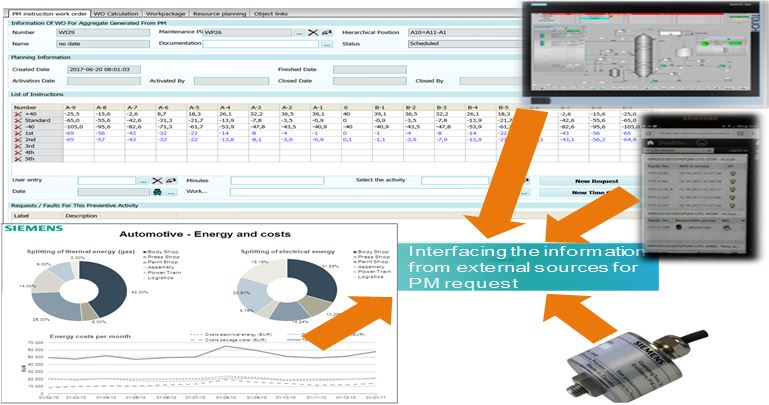 SIEMENS COMOS DDMS